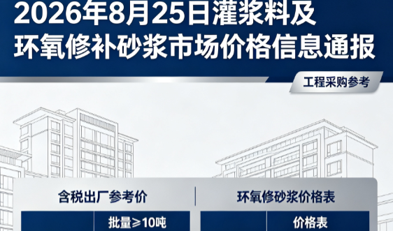 烟台2026年8月25日灌浆料及环氧修补砂浆市场价格信息通报